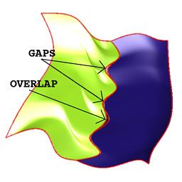 IGES Surfaces with Gaps and Overlaps